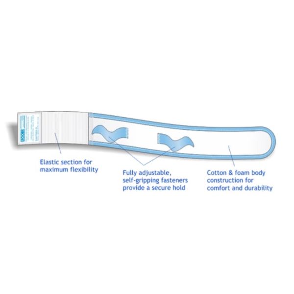 Urocare Fitzall Leg Strap Small