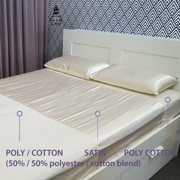 Wondersheet Fitted Sheet Single 35cm Depth