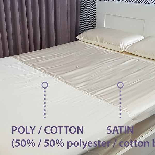 Wondersheet Fitted Sheet Long Single 45cm Depth