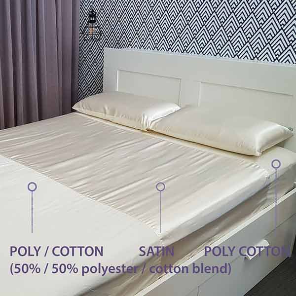Wondersheet Fitted Sheet Queen 45cm Depth